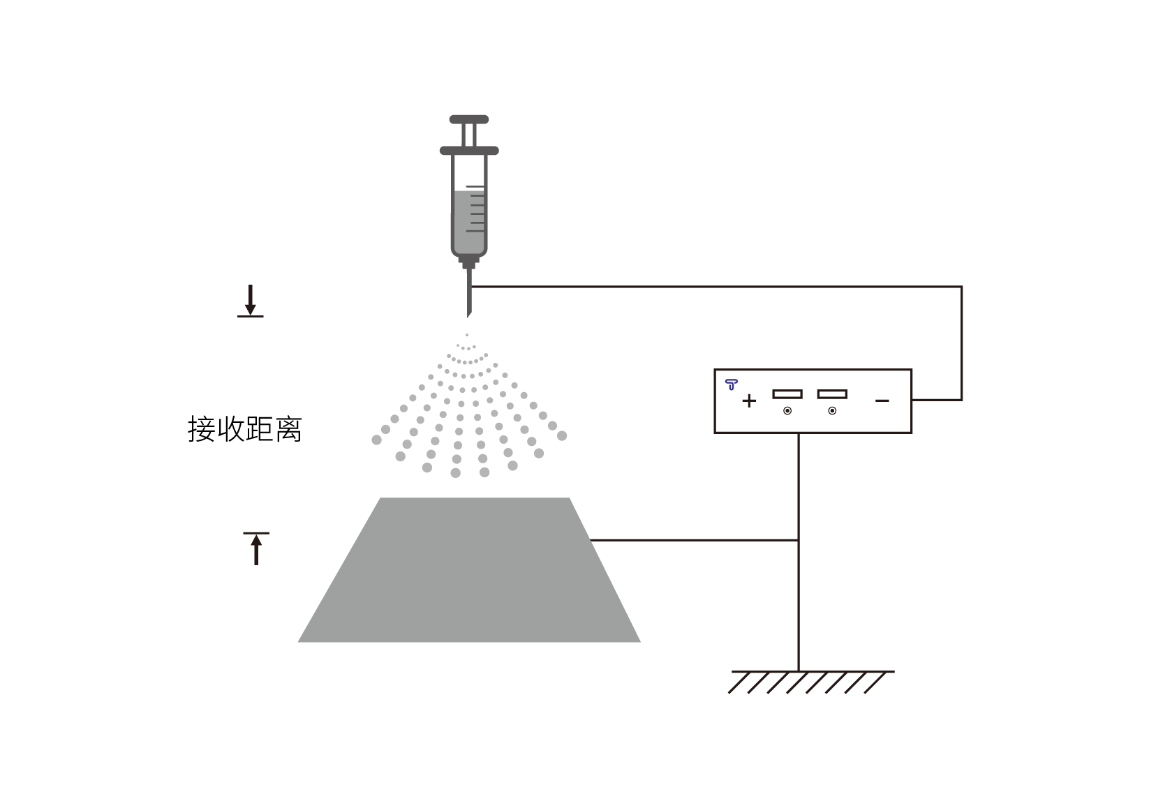 靜電噴霧_靜電應(yīng)用